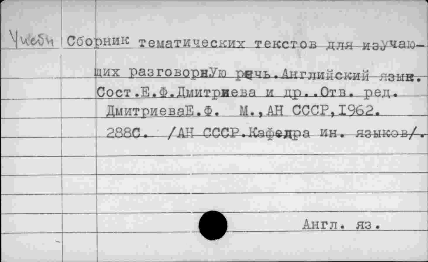 ﻿	Сбо	рник тематических текстов для изучаю	
	1	дих разговорнУю рячк.Английский пми -
		С ост.Е.Ф.Дмитриева и др..Отв, реп.	
	—	ДмитриеваЕ.Ф.	М»>АН СССР,1962.	 288С.—
		
		
		Англ, яз.
-		